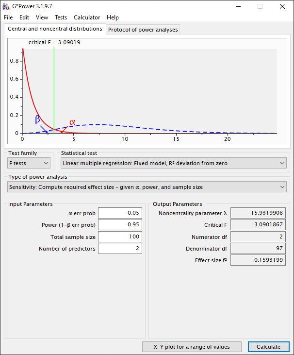 MyResearchMentor.nl - G*Power - MyResearchMentor.nl - G*Power -Statistical test: Linear multiple regression - R2 deviation from zero - Sensitivity : Results - 2 predictors