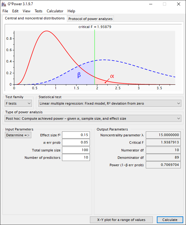 MyResearchMentor.nl - G*Power - MyResearchMentor.nl - G*Power -Statistical test: Linear multiple regression - R2 deviation from zero - Post hoc: Results