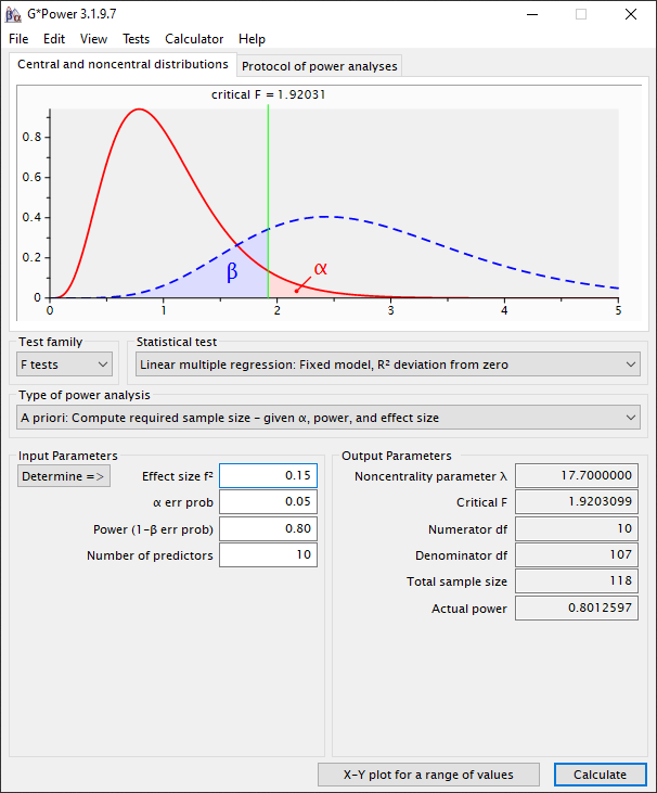 MyResearchMentor.nl - G*Power - MyResearchMentor.nl - G*Power -Statistical test: Linear multiple regression - R2 deviation from zero - A priori : Results (Tabachnick)